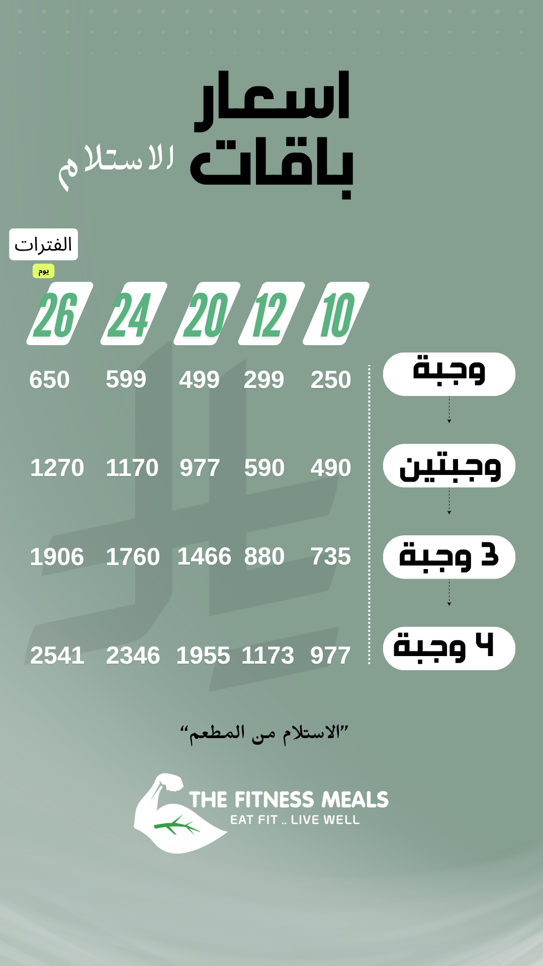 أسعار باقات الاستلام